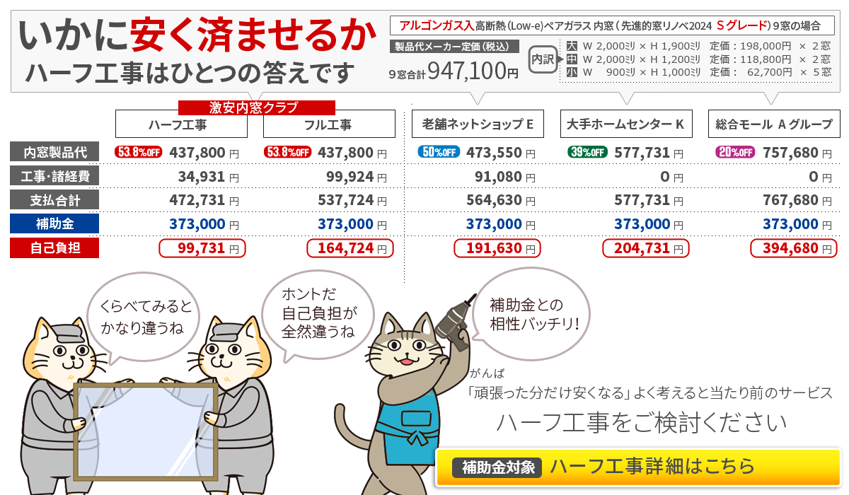 内窓クラブのインプラスハーフ工事