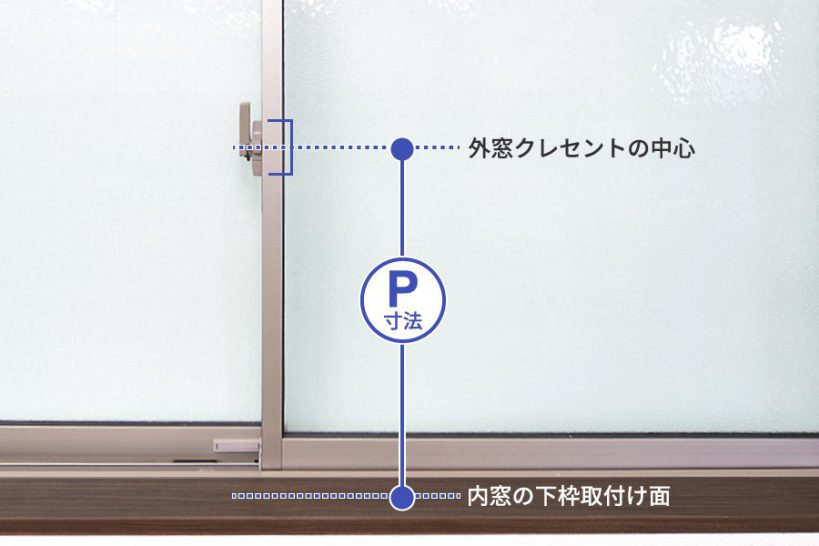 内窓Howto～内窓クレセントの位置を指定する方法 激安内窓クラブの内窓DIYポータル