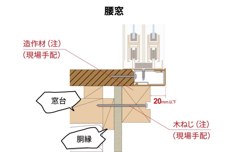 内窓Howto～ふかし枠40・50・70mmタイプの補強方法【内窓インプラス】 激安内窓クラブの内窓DIYポータル