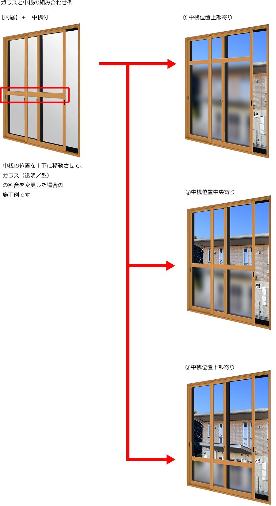 内窓ハーフ目隠しパターン例